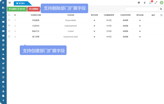 支持刪除部門擴(kuò)展字段、支持創(chuàng)建部門擴(kuò)展字段