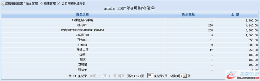 dvubb 圖片點(diǎn)擊可在新窗口打開查看