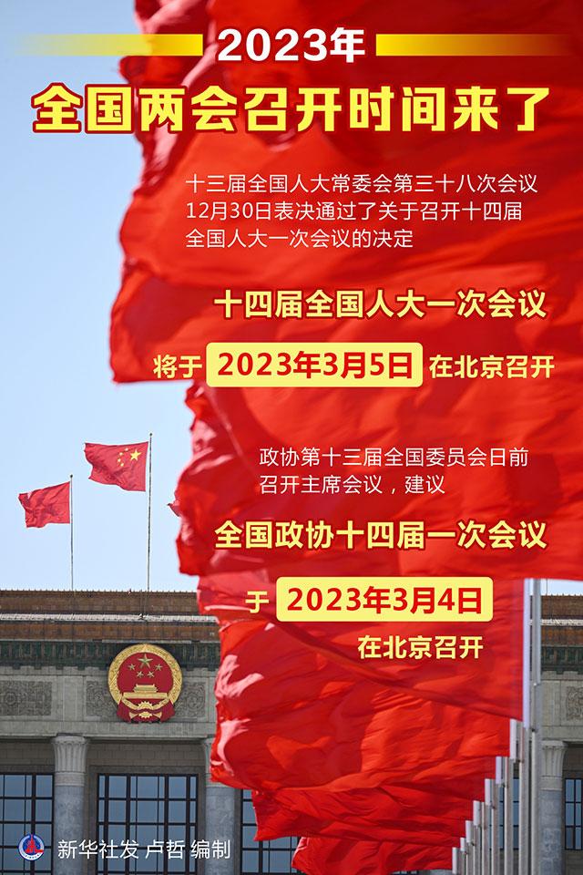 兩會時間 兩會時間