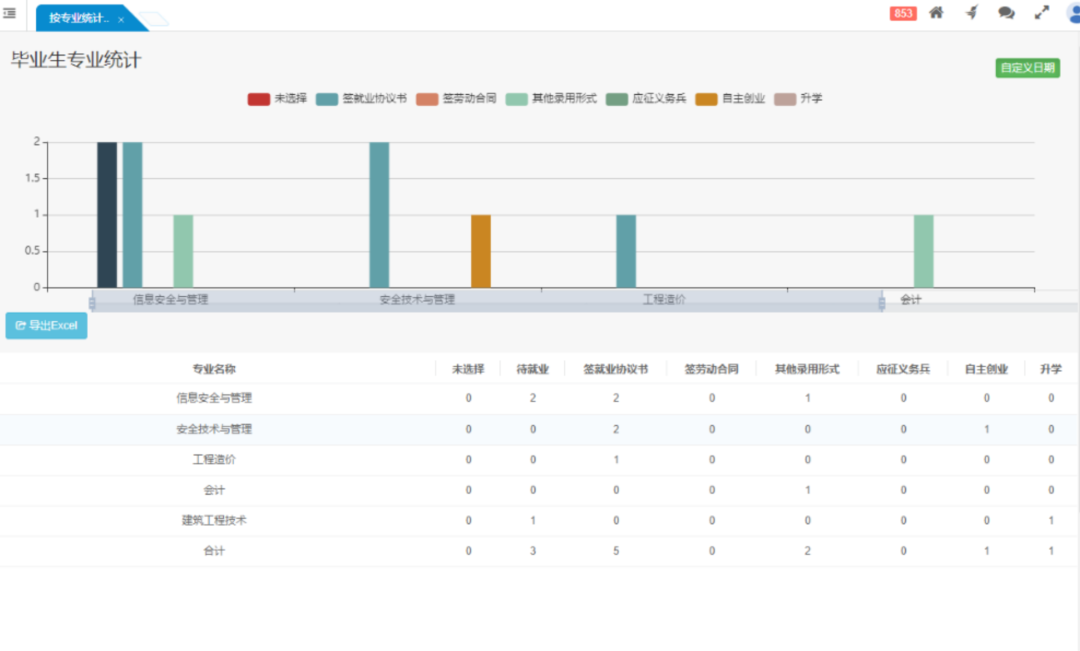 7f211fff2c5f45f38e3ccc1e5ba5397d.png 7f211fff2c5f45f38e3ccc1e5ba5397d.png