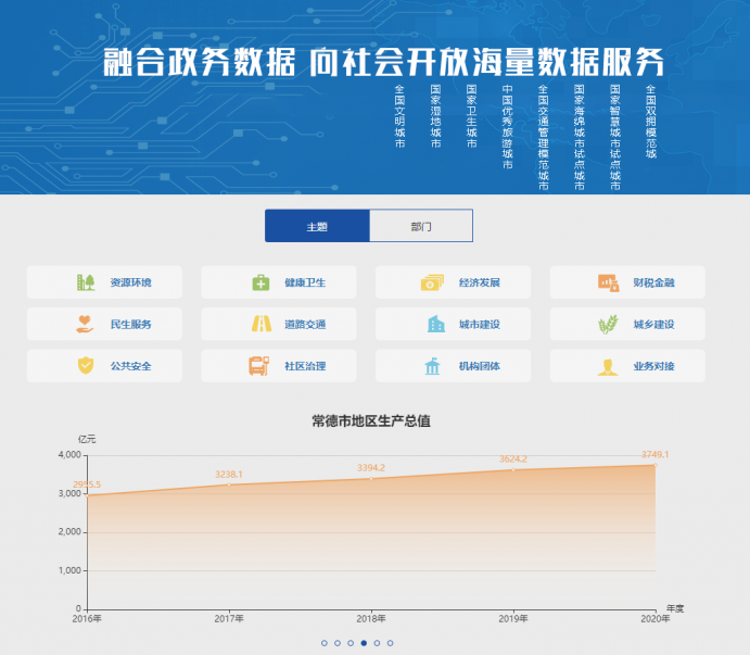 82dca1ffc7a542729b2ced0d0e528a0d.png 82dca1ffc7a542729b2ced0d0e528a0d.png